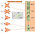 IP-20 Packet Buffer QoS