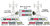 IP-20C Link Bundle - Lower 6GHz - 500Mbit/sec & ACM - ACMA Channel 1 to 4