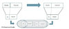 Ceragon IP-20 Header Deduplication